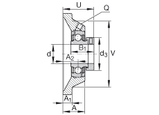軸承座單元 PCJ3/4, 四角法蘭軸承座單元，鑄鐵，根據(jù) ABMA 15 - 1991, ABMA 14 - 1991, ISO3228 帶有偏心緊定環(huán)，P型密封，英制
